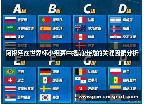 阿根廷在世界杯小组赛中提前出线的关键因素分析