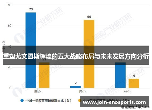 重塑尤文图斯辉煌的五大战略布局与未来发展方向分析