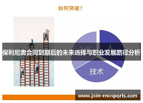 保利尼奥合同到期后的未来选择与职业发展路径分析
