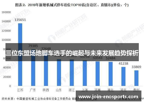 三位东盟场地脚车选手的崛起与未来发展趋势探析