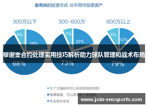 穆谢奎合约处理实用技巧解析助力球队管理和战术布局