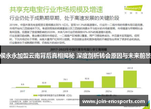 侯永永加盟云南背后真相揭秘 深度剖析转会原因与未来前景