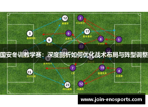 国安冬训教学赛：深度剖析如何优化战术布局与阵型调整
