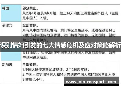 识别情妇引发的七大情感危机及应对策略解析