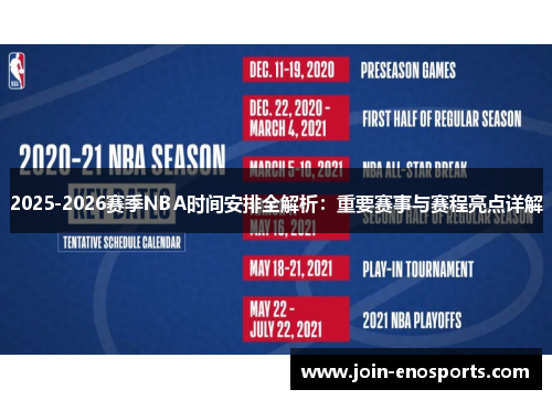 2025-2026赛季NBA时间安排全解析：重要赛事与赛程亮点详解