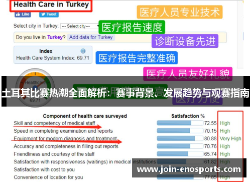 土耳其比赛热潮全面解析：赛事背景、发展趋势与观赛指南