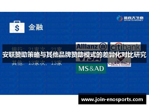 安联赞助策略与其他品牌赞助模式的差异化对比研究