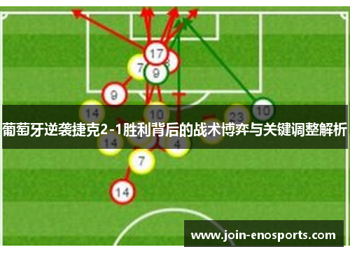 葡萄牙逆袭捷克2-1胜利背后的战术博弈与关键调整解析